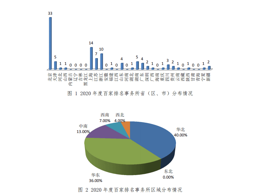 微信图片_20211226132050