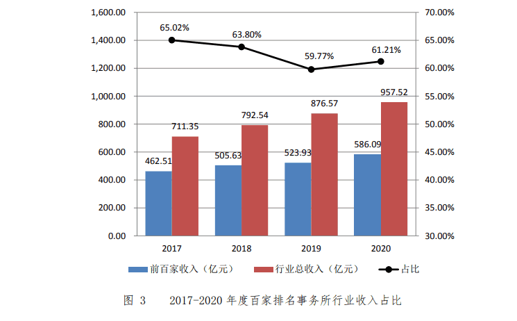 微信图片_202112261320501