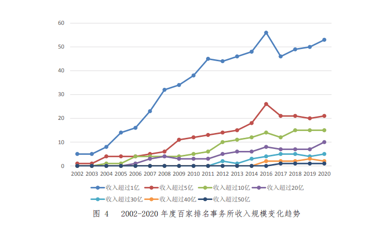 微信图片_202112261320502