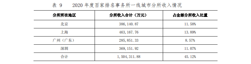 微信图片_202112261320503